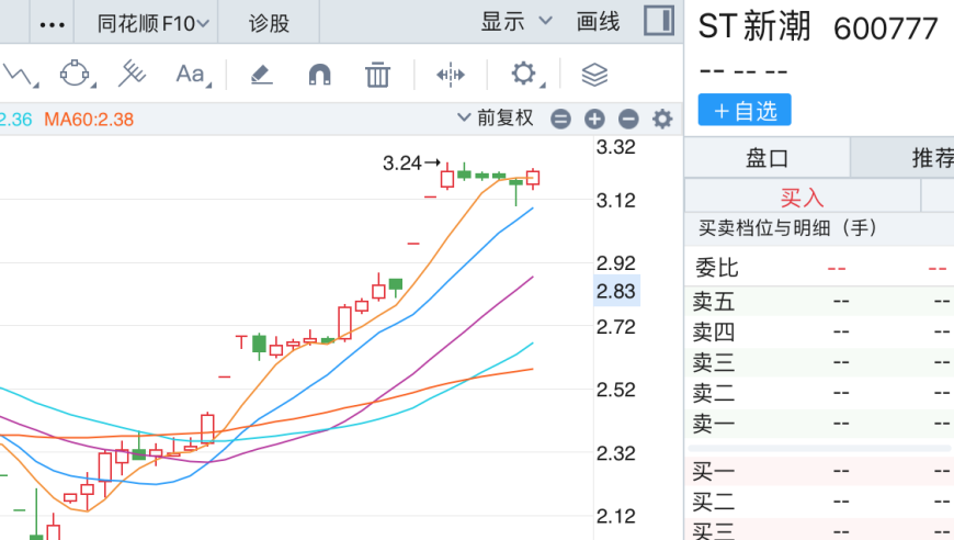 澳门管家婆一肖一吗00,NBA,作答解释落实的民间信仰_正式版V6.6