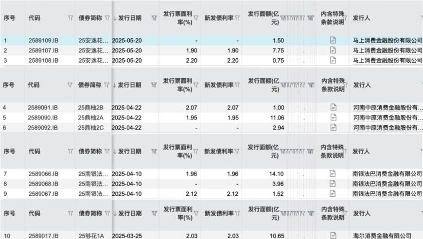 余承东感谢网友批评,澳门天天彩全年开奖记录表,广泛的解释落实支持计划_VR版V3.8